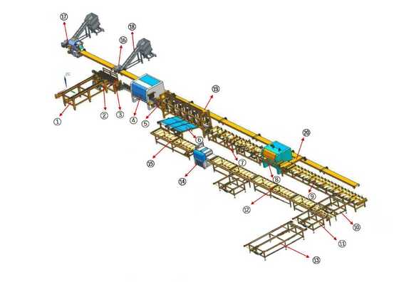 120 Metreküp Günlük Kapasiteli Endüstriyel Kereste Fabrikası Hattı Çoklu Testere Makinesi